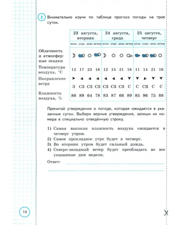 ВПР ФИОКО. Окружающий мир. 4 класс. Типовые задания. 10 вариантов заданий