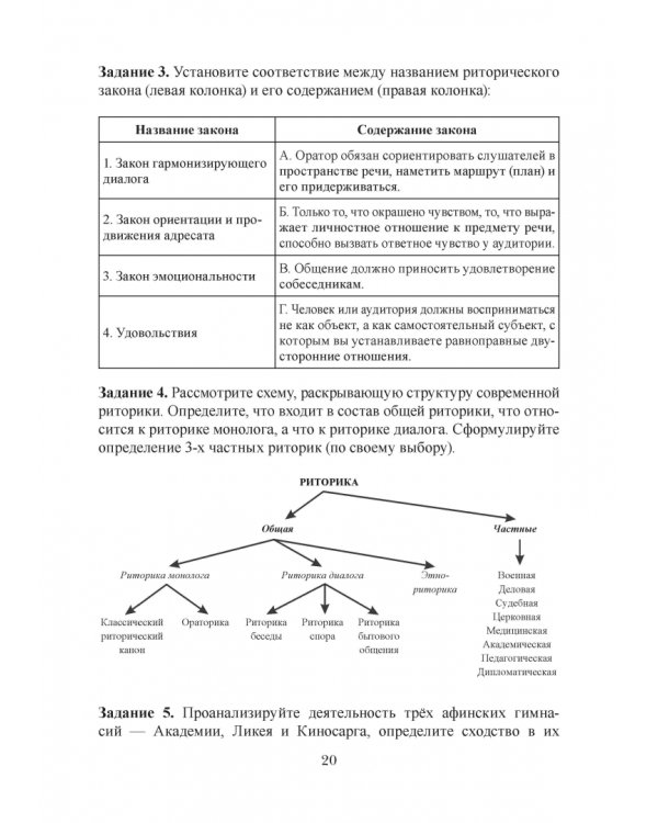Академическая риторика. Учебное пособие