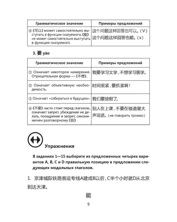 Практическая грамматика китайского языка для сдающих HSK. Учебное пособие
