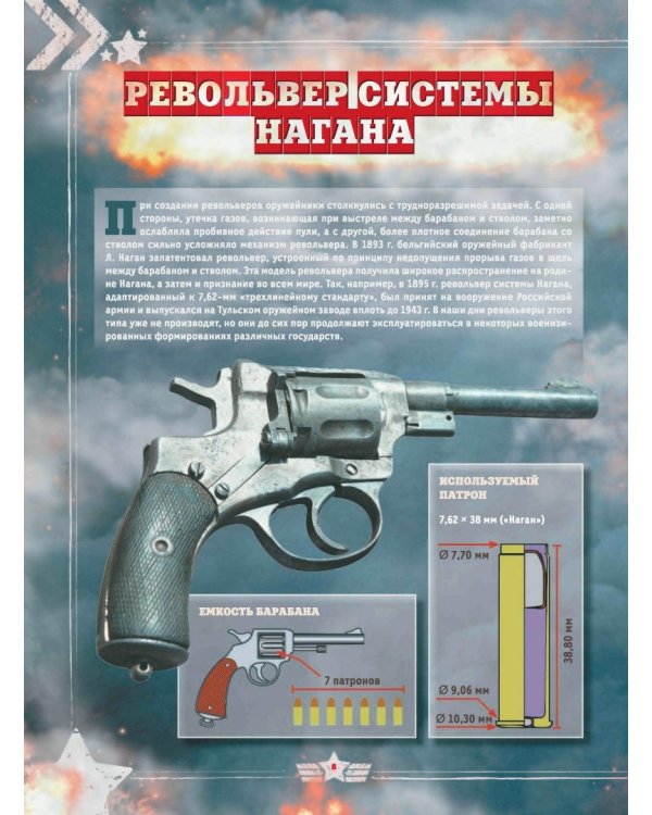 Большая энциклопедия оружия и боевой техники