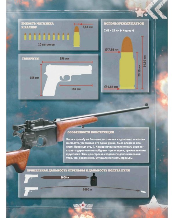 Большая энциклопедия оружия и боевой техники