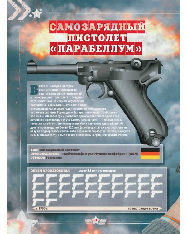 Большая энциклопедия оружия и боевой техники