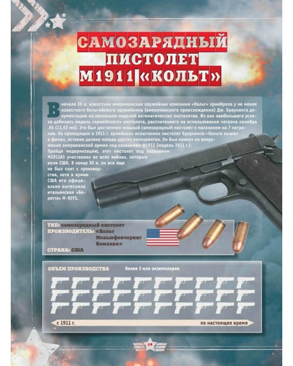 Большая энциклопедия оружия и боевой техники