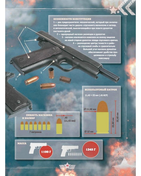 Большая энциклопедия оружия и боевой техники