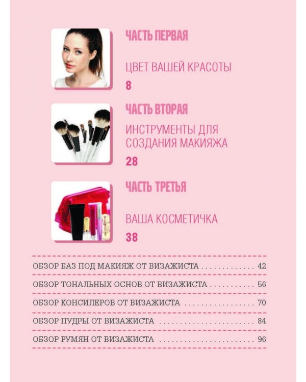 Косметичка. Как и чем краситься