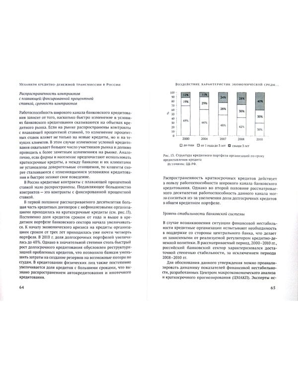 Механизм кредитно-денежной трансмиссии в России