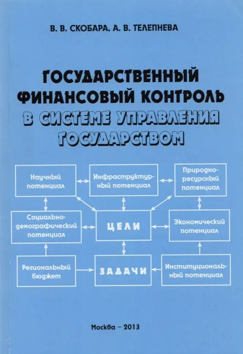 Экономика, финансы Государственный финансовый контроль в системе управления государством