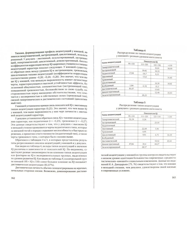 Культурно-психологические факторы развития интеллектуальной одаренности