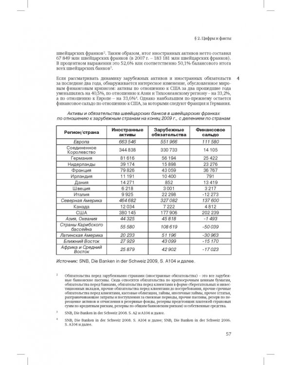 Швейцарское финансовое право и международные стандарты