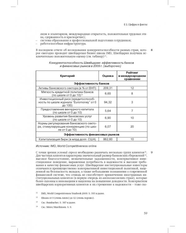 Швейцарское финансовое право и международные стандарты