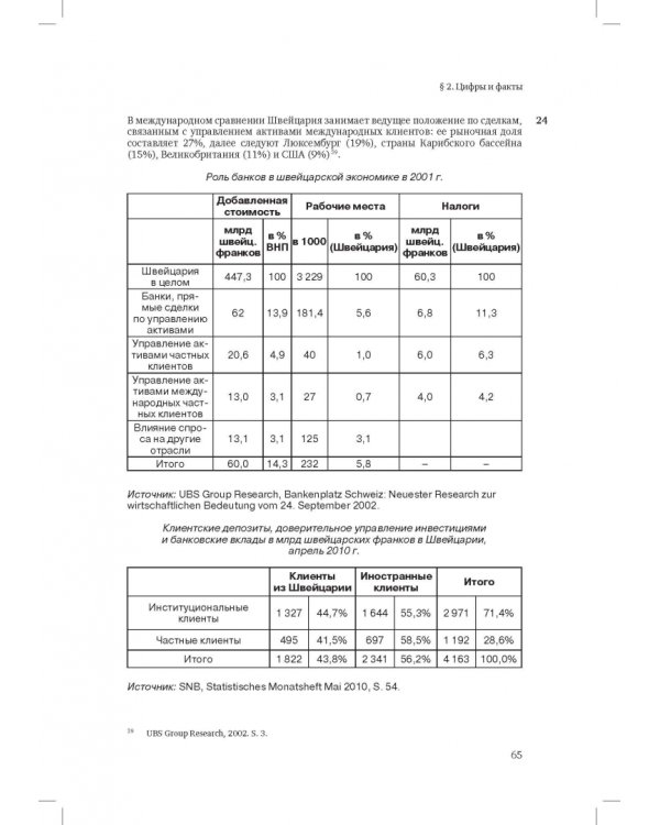 Швейцарское финансовое право и международные стандарты