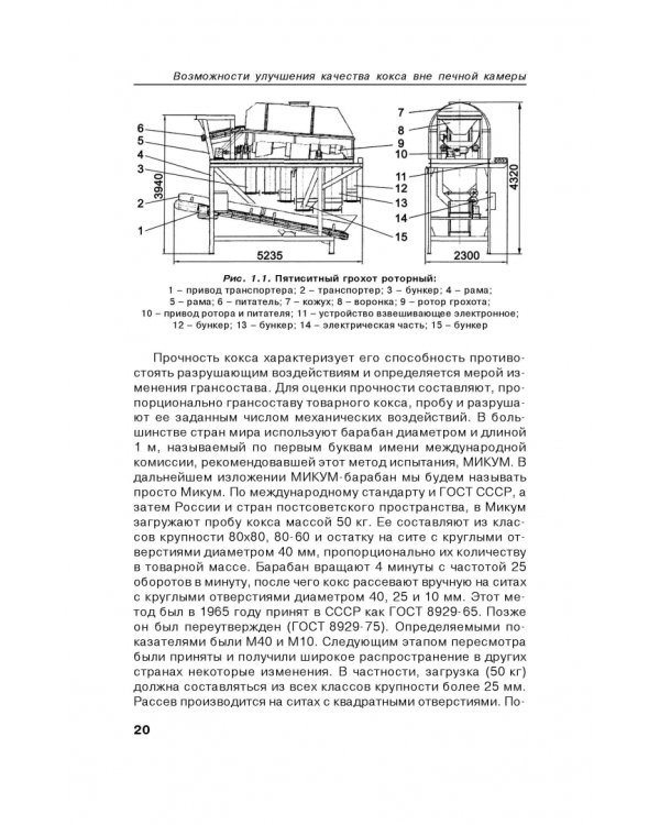 Возможности улучшения качества кокса вне печной камеры