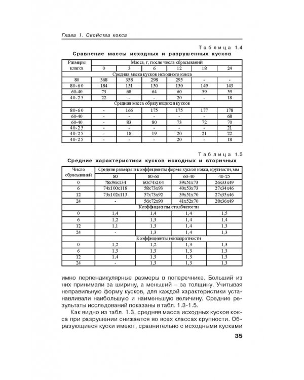 Возможности улучшения качества кокса вне печной камеры