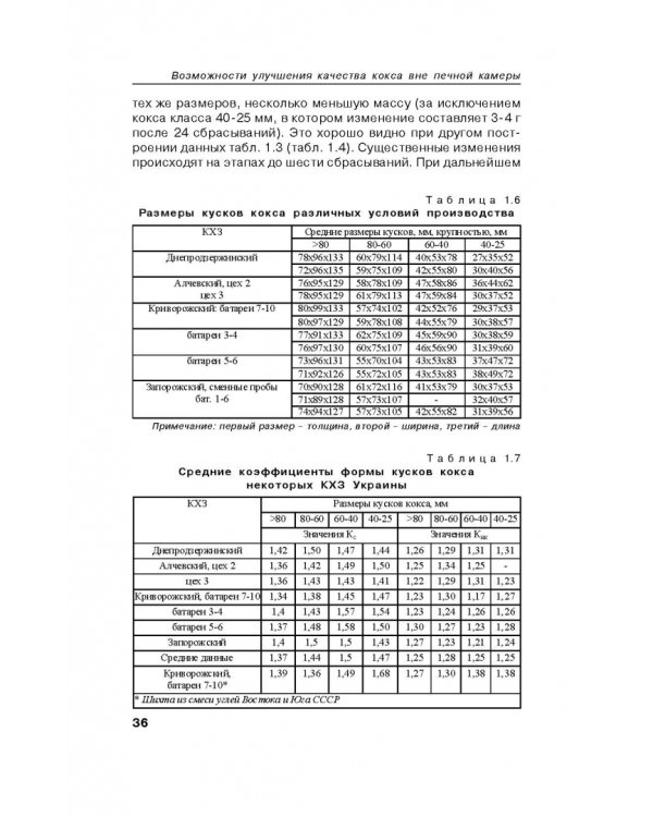 Возможности улучшения качества кокса вне печной камеры