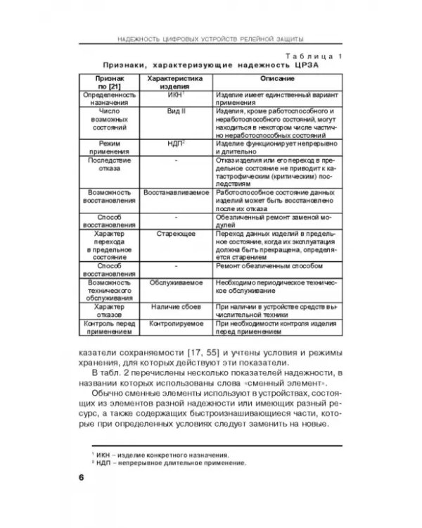 Надежность цифровых устройств релейной защиты. Показатели. Требования. Оценки. Учебное пособие