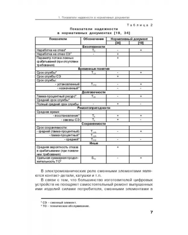 Надежность цифровых устройств релейной защиты. Показатели. Требования. Оценки. Учебное пособие