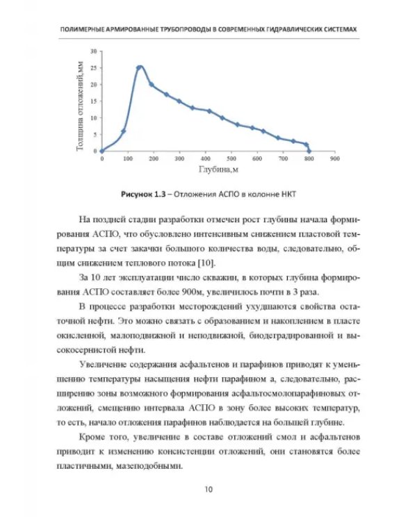Полимерные армированные трубопроводы в современных гидравлических системах