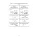 Справочник инженера по отоплению, вентиляции и кондиционированию