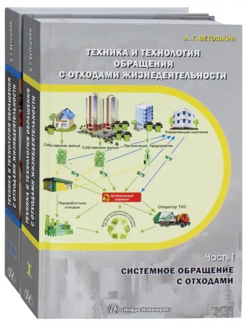 Техника и технология обращения с отходами жизнедеятельности. Комплект из 2-х частей. Учебное пособие Техника и технология обращения с отходами жизнедеятельности. Комплект из 2-х частей. Учебное пособие