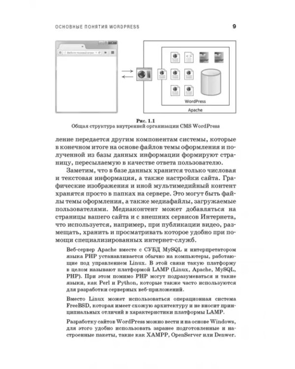 Дополнительное изображение книги «Создание сайтов на основе WordPress. Учебное пособие. СПО»