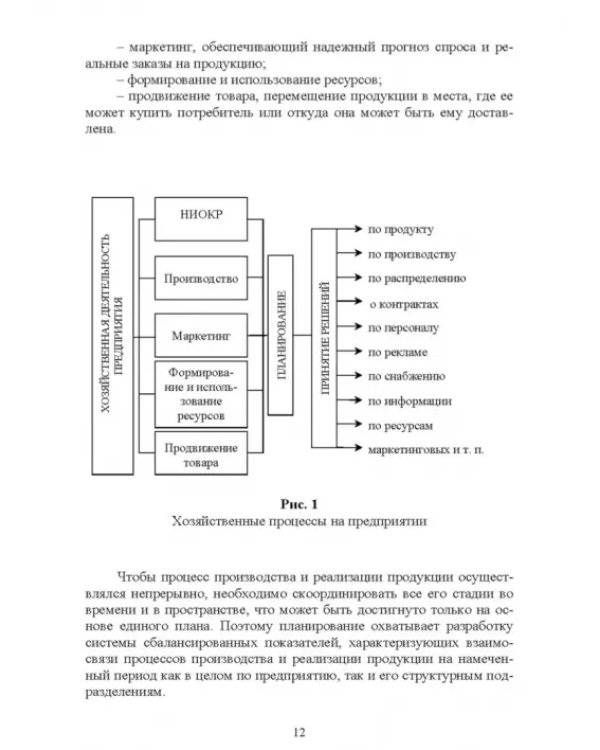 Планирование на предприятии. Учебное пособие