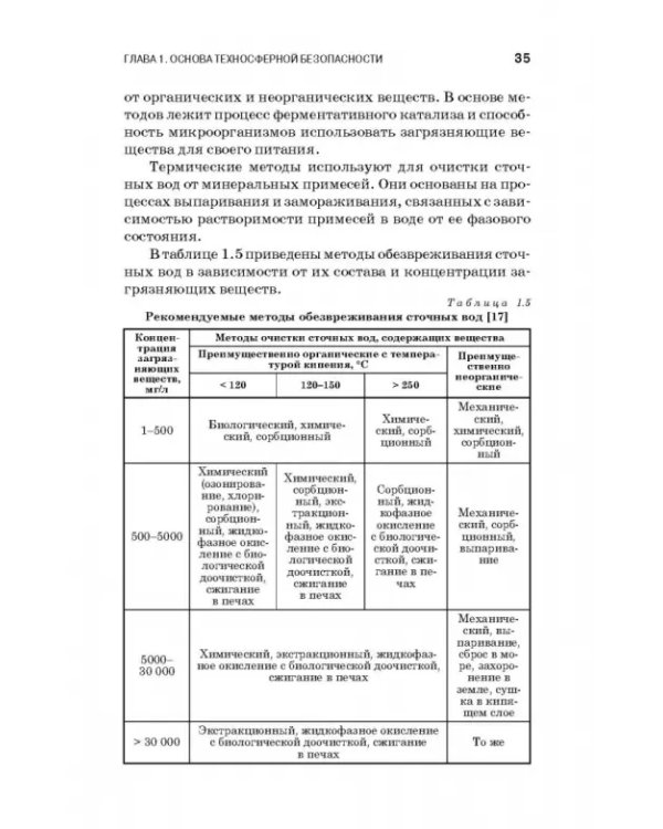 Теоретические основы процессов защиты среды обитания. Учебное пособие