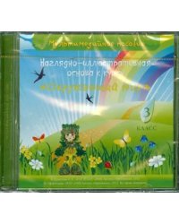 CD-ROM. Наглядно-иллюстрированная основа к курсу &quot;Окружающий мир&quot;. 3 класс. Мультимедийное пособие