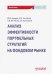 Анализ эффективных портфельных стратегий на фондов