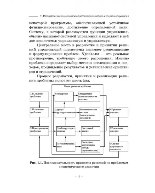 Модели социально-экономических процессов. Учебное пособие