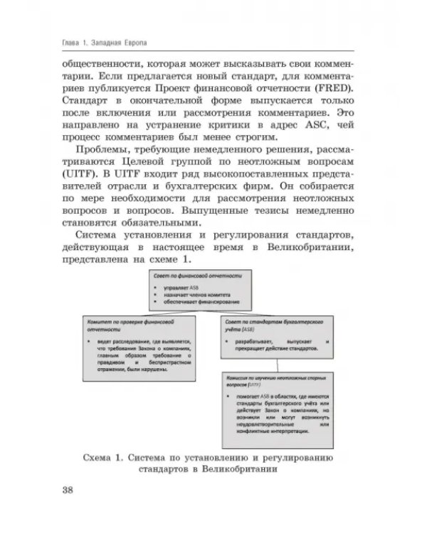 Национальные стандарты финансовой отчетности, адекватные международным стандартам финансовой отчетн.