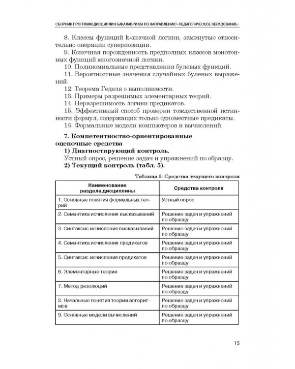 Сборник программ дисциплин бакалавриата по направлению "Педагогическое образование"