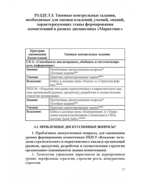 Фонды оценочных средств по дисциплине "Маркетинг". Учебное пособие