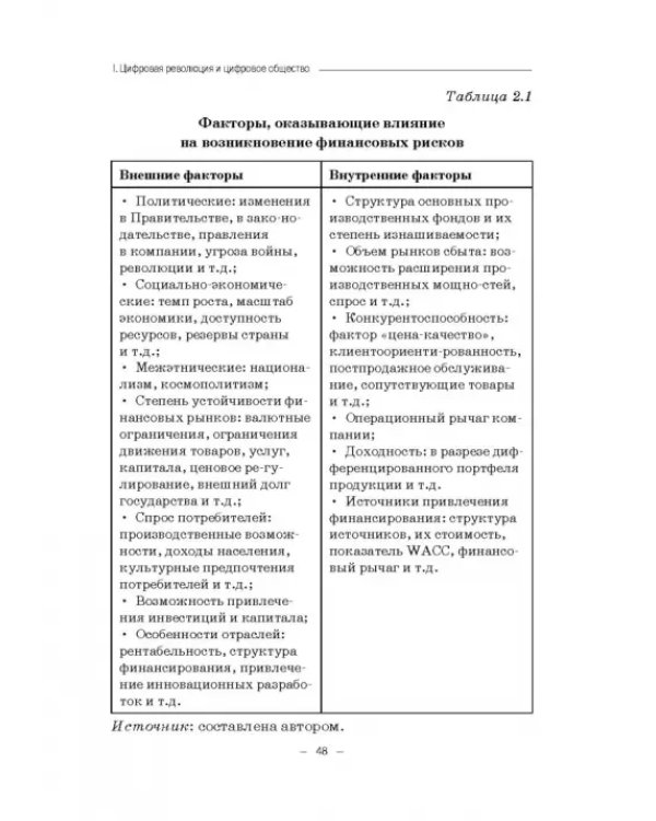 Цифровизация математики в вузе. Монография