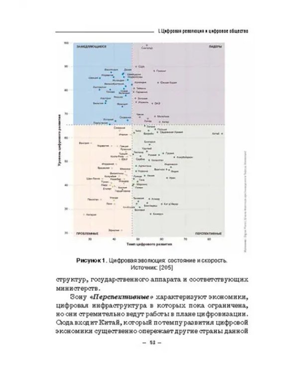 Цифровизация математики в вузе. Монография
