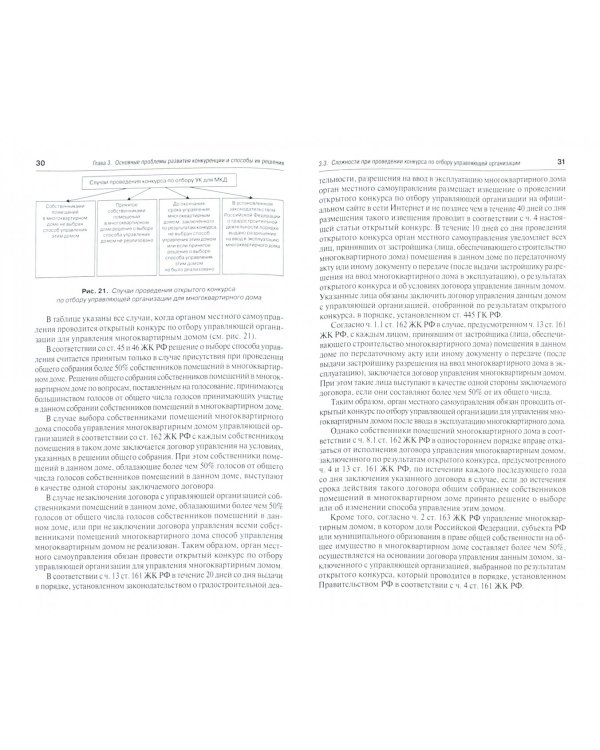 Конкуренция на рынке услуг ЖКХ