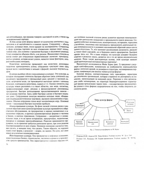 Особенности корпоративной культуры российских компаний. Монография