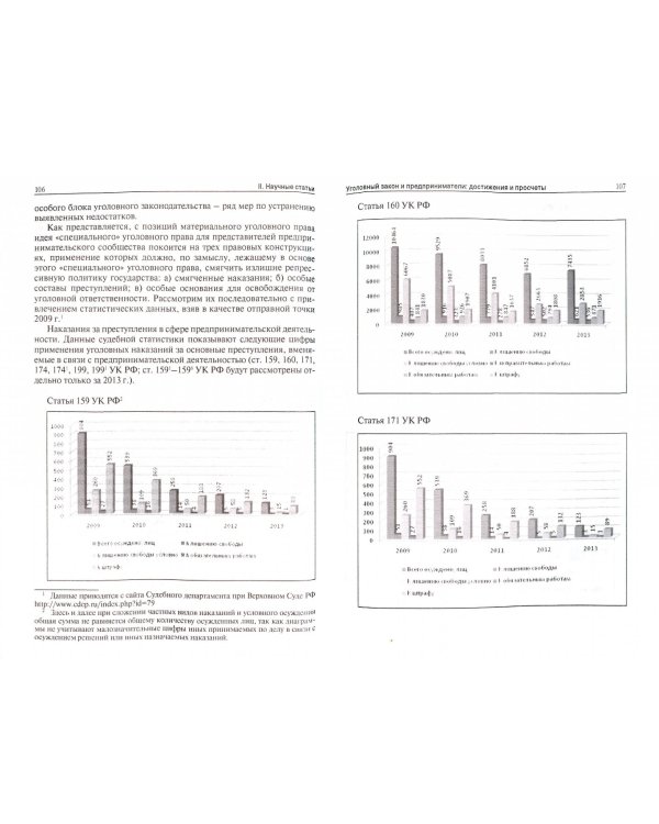 Уголовное право и современность. Сборник научных статей. Выпуск 5