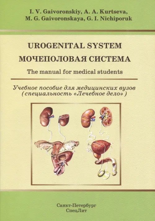 Urogenital System. The manual for medical students Urogenital System. The manual for medical students