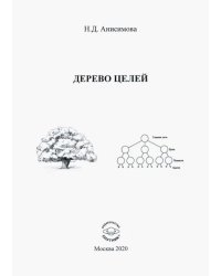 Дерево целей