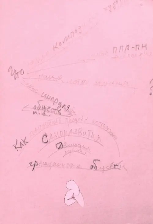 Что такое композиция? Что такое ППР-ПН философия? Что такое композиция? Что такое ППР-ПН философия?