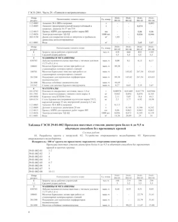 ГЭСН 81-02-29-2001 Часть 29. Тоннели и метрополитены