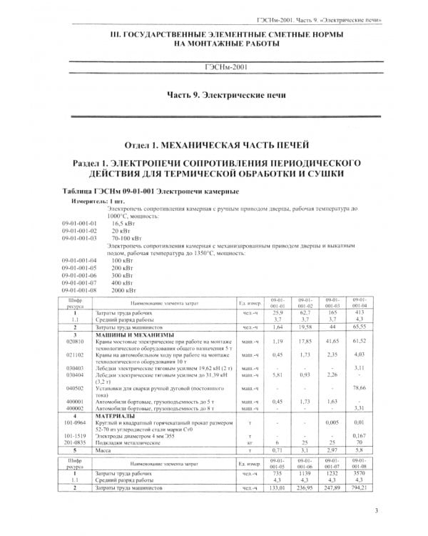 ГЭСНм 81-03-09-2001 Часть 9. Электрические печи