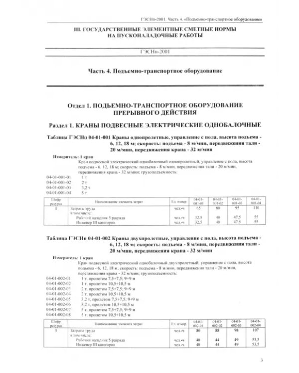 ГЭСНп 81-05-04-2001. Часть 4. Подъемно-транспортное оборудование