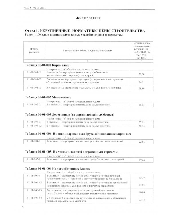 Государственные сметные нормативы. НЦС 81-02-01-2011. Жилые здания