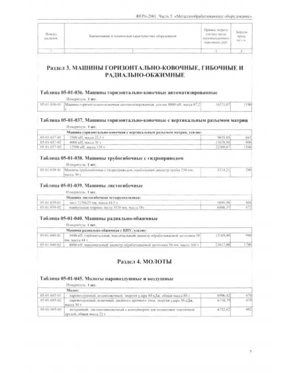 ФЕРп 81-05-05-2001. Часть 5. Металлообрабатывающее оборудование