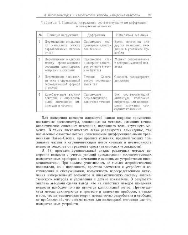 Аэрогидродинамические эффекты в бесконтактных струйных методах неразр. контроля вязкости жидких