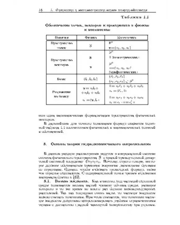 Дополнительное изображение книги «Динамическая оптимизация обтекания»