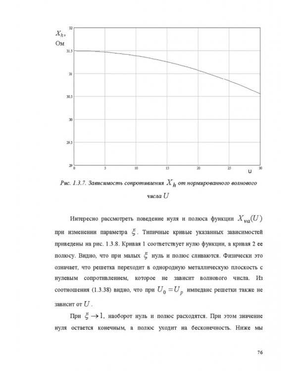 Дополнительное изображение книги «Интегральная СВЧ-оптика»