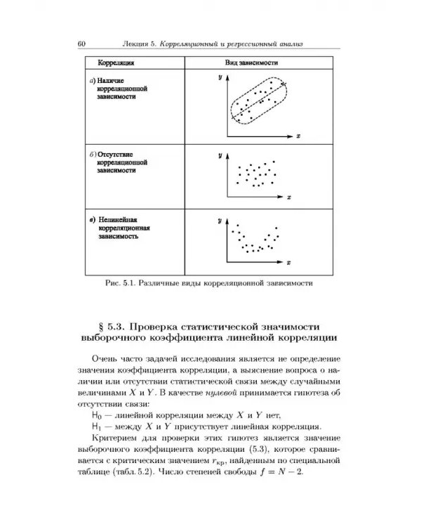 Дополнительное изображение книги «Краткий курс медицинской и биологической физики с элементами реабилитологии. Лекции и семинары»