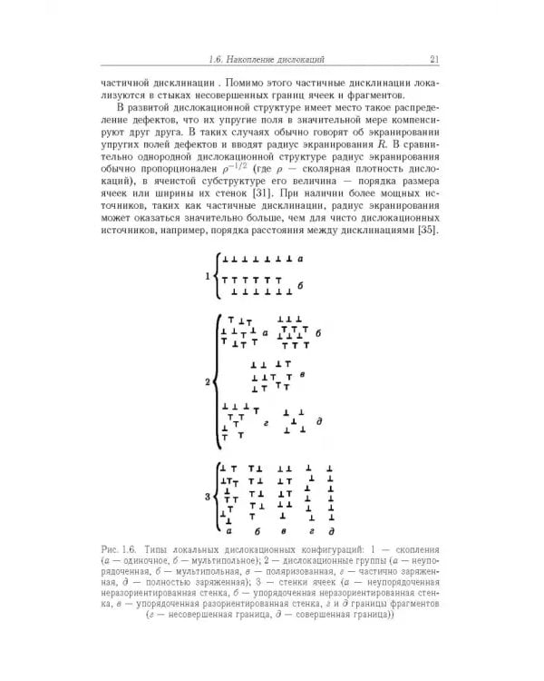 Дополнительное изображение книги «Основы пластической деформации наноструктурных материалов»